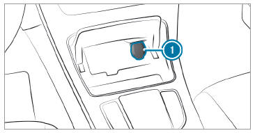 Mercedes-Benz GLC. Using the 12 V socket
