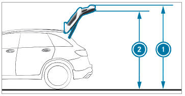 Mercedes-Benz GLC. Vehicle dimensions