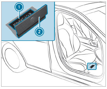 Mercedes-Benz GLC. Vehicle identification plate, VIN and engine number overview