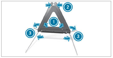 Mercedes-Benz GLC. Warning triangle